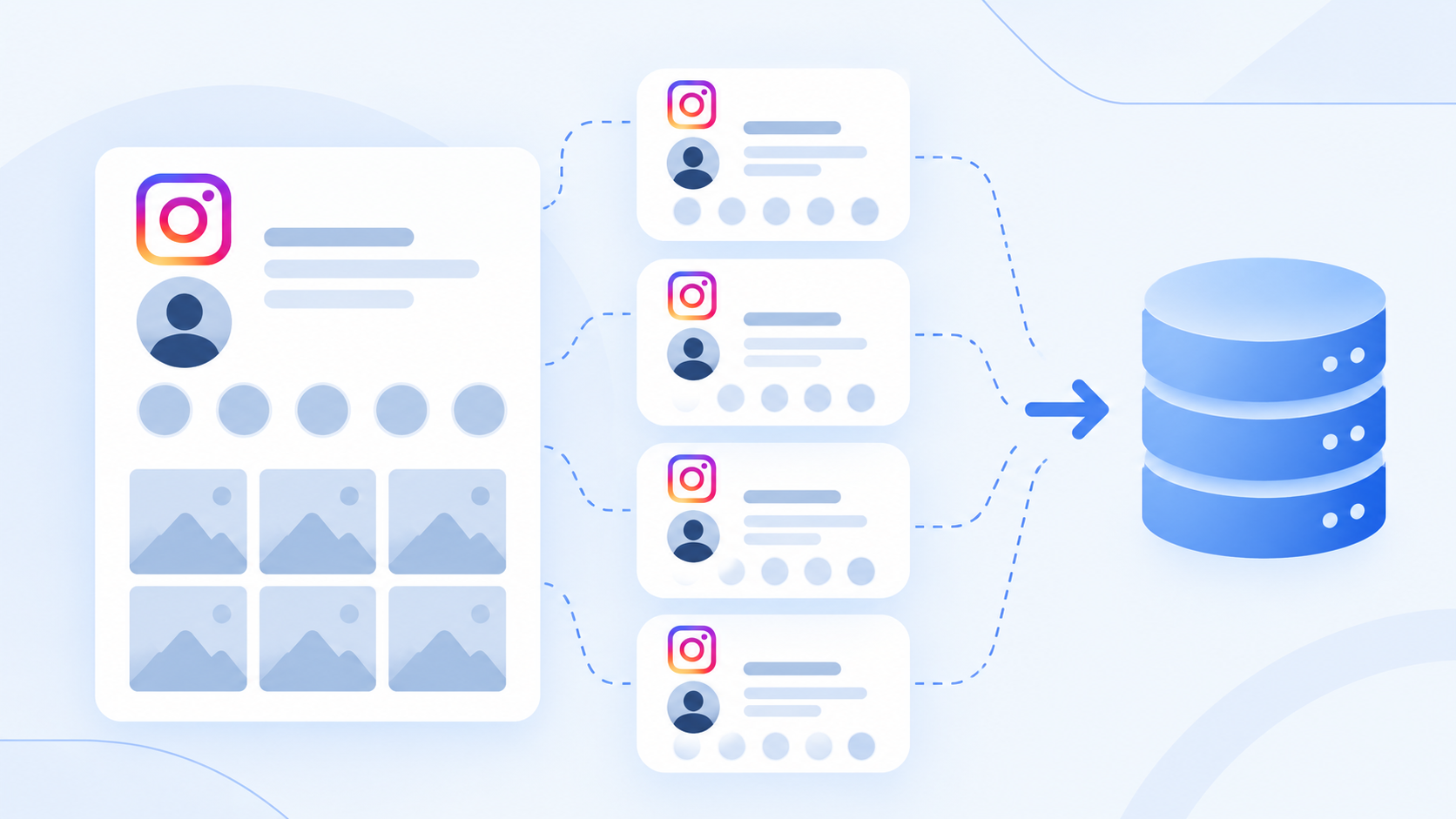 Illustration of Instagram profile data flowing into a database